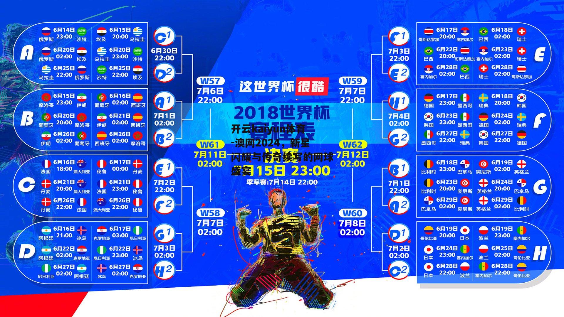 澳网2024，新星闪耀与传奇续写的网球盛宴